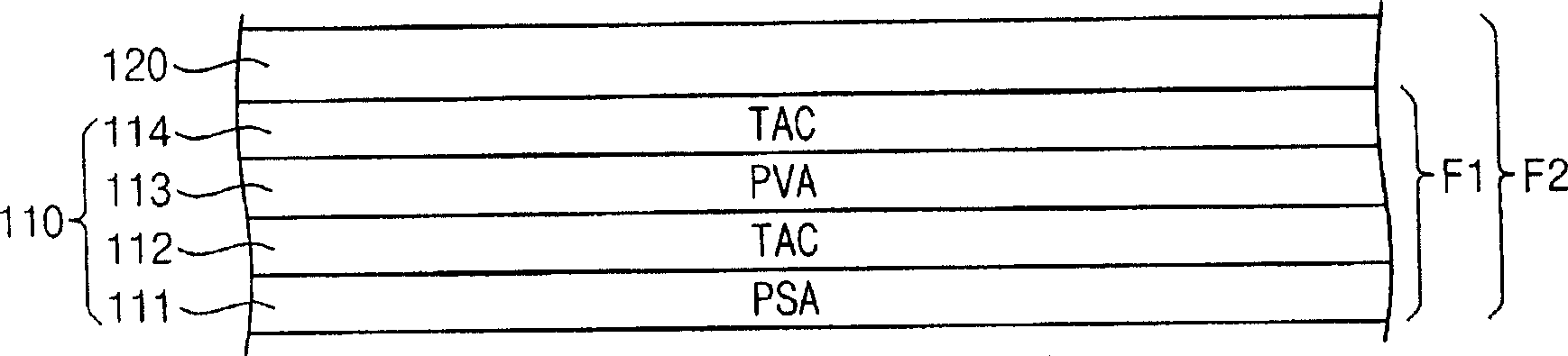 Polarizing film assembly, method of manufacturing the same and display device having the same