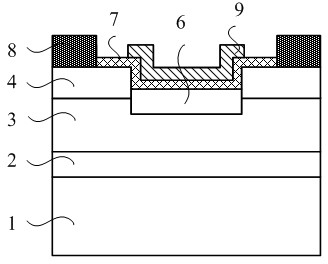 High-threshold voltage gallium nitride (GaN) enhancement metal oxide semiconductor heterostructure field effect transistor (MOSHFET) device and manufacturing method