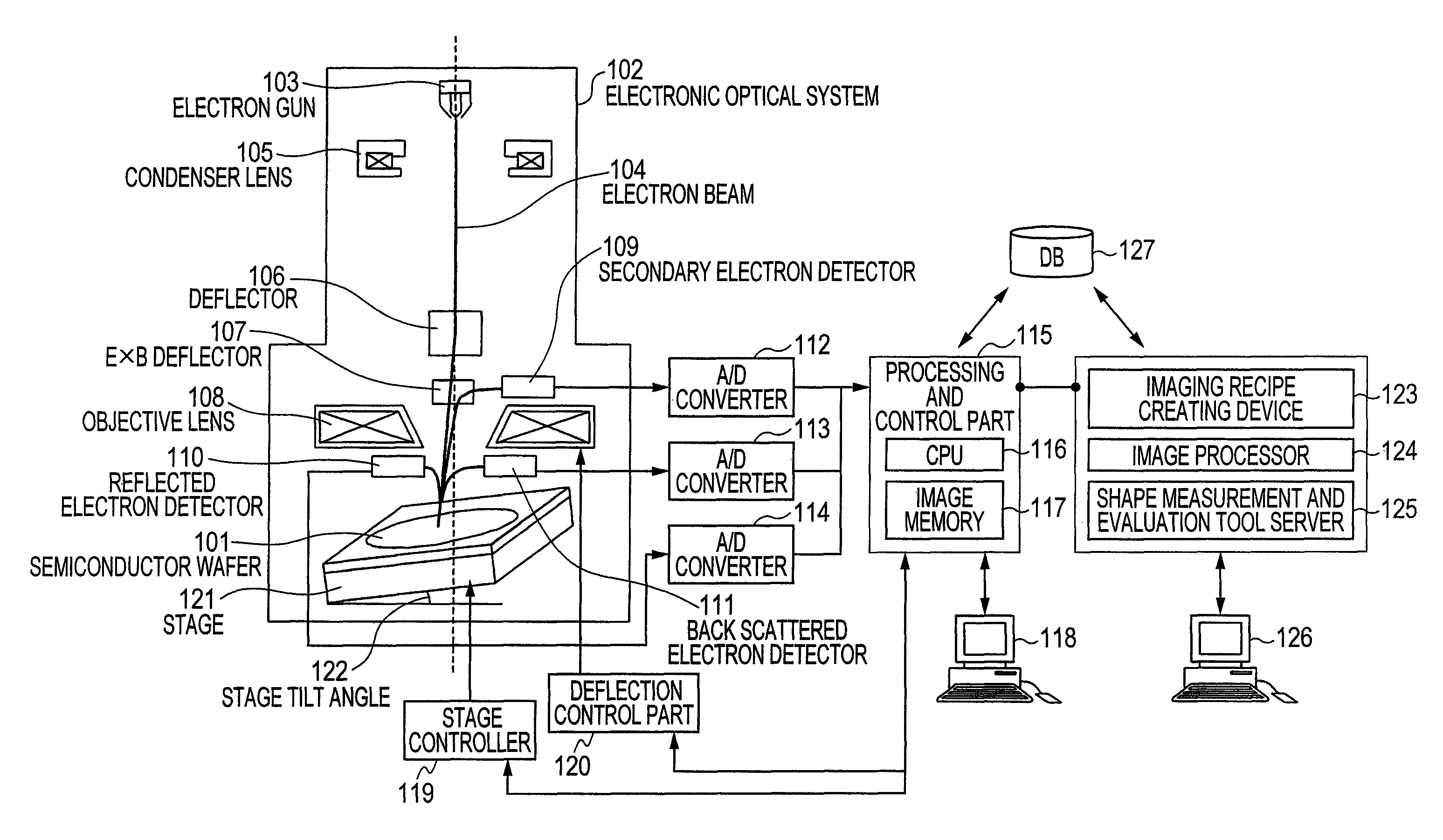 Method and device for synthesizing panorama image using scanning charged-particle microscope