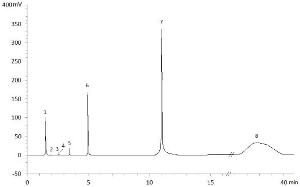 A method of using kitchen waste and sludge to produce combustible gas