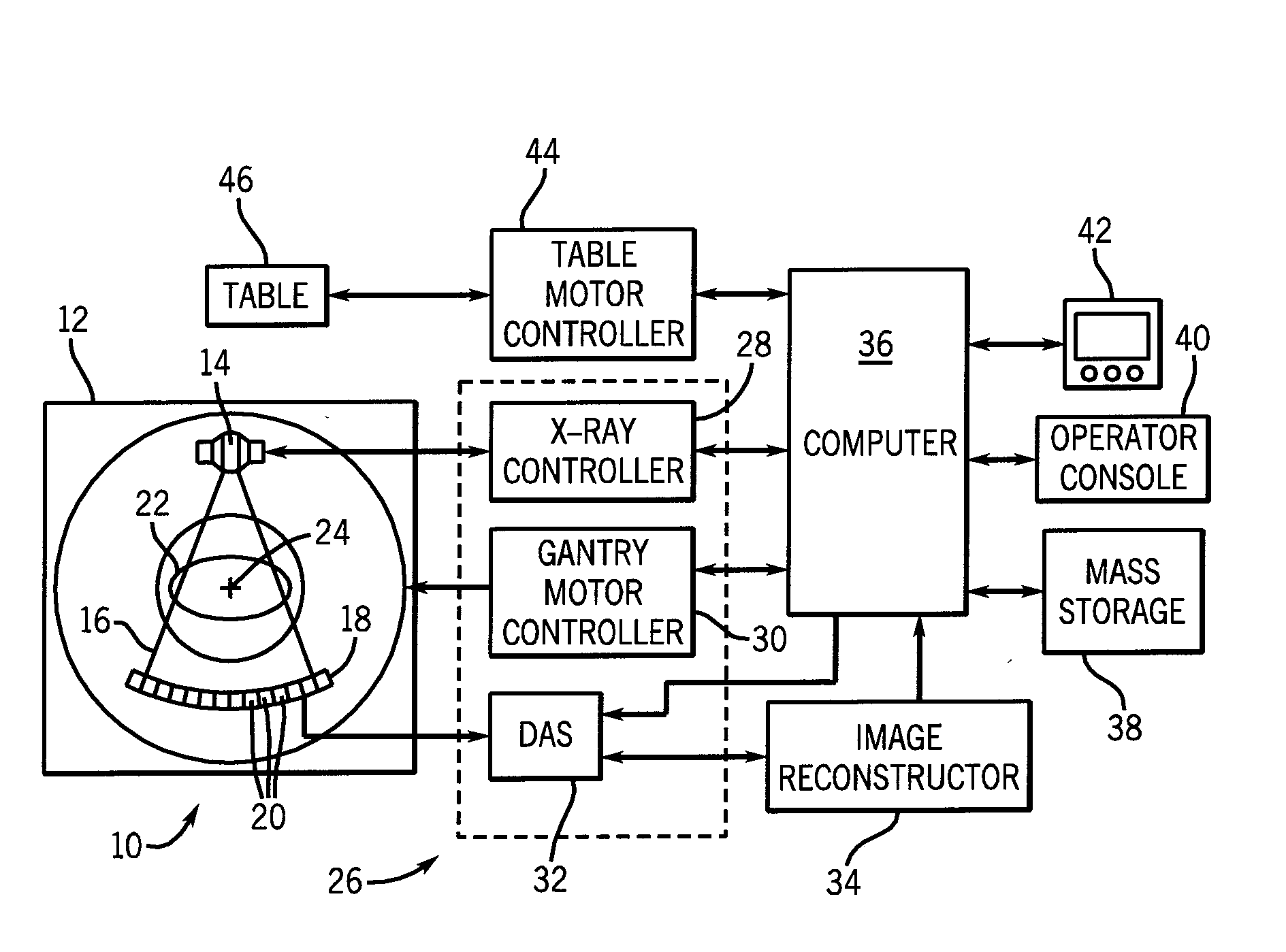 Method and apparatus for reduction of metal artifacts in ct imaging