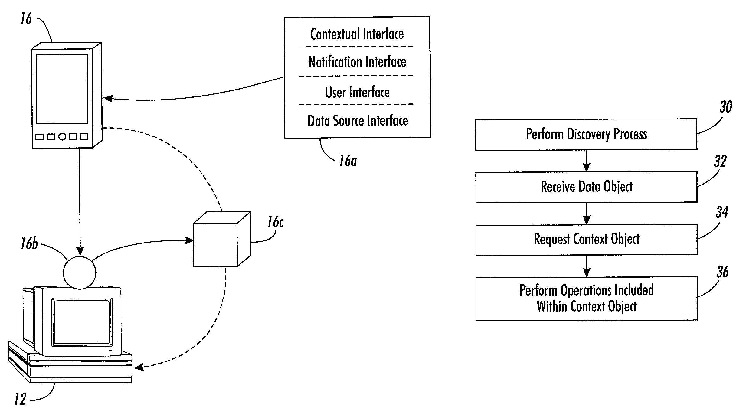 System and method for providing context information