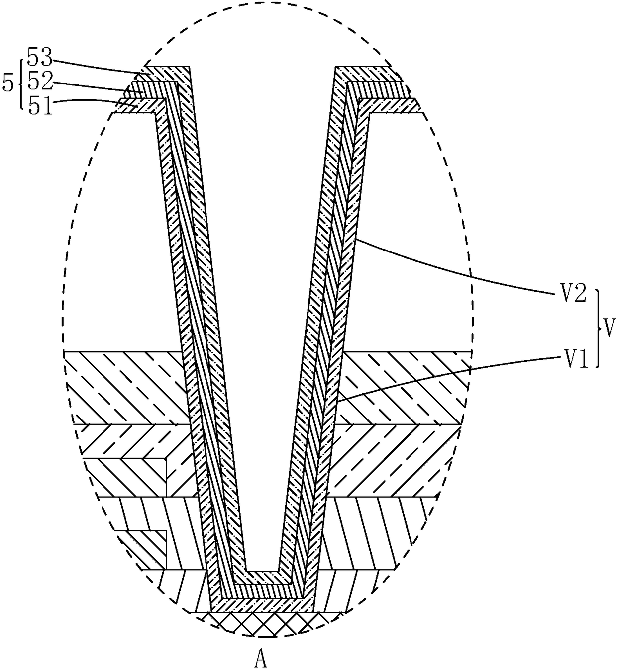 OLED backplane structure and method for OLED backplane