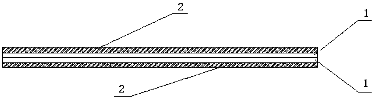 Medical operation towel and preparing method thereof