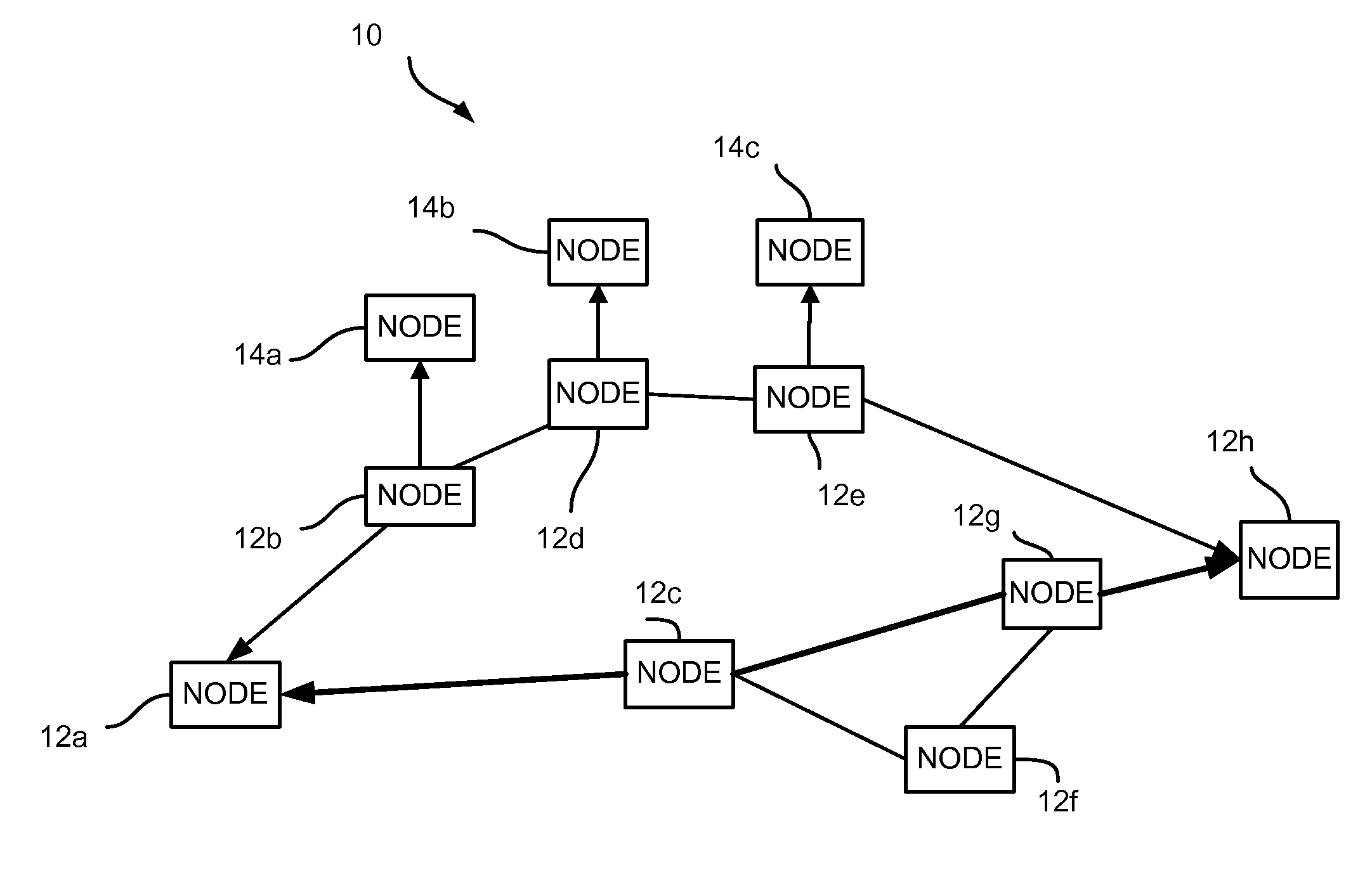 Method and apparatus for traffic engineering in shortest path bridged networks