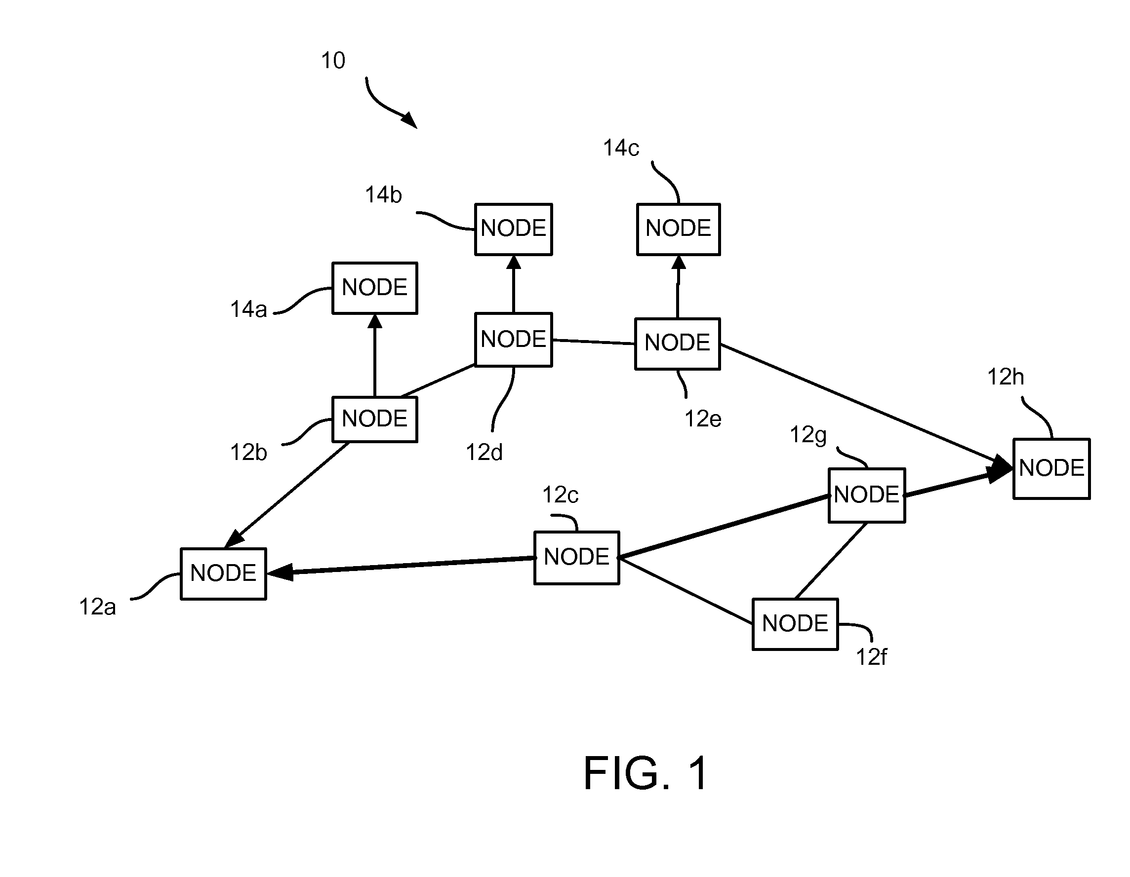 Method and apparatus for traffic engineering in shortest path bridged networks