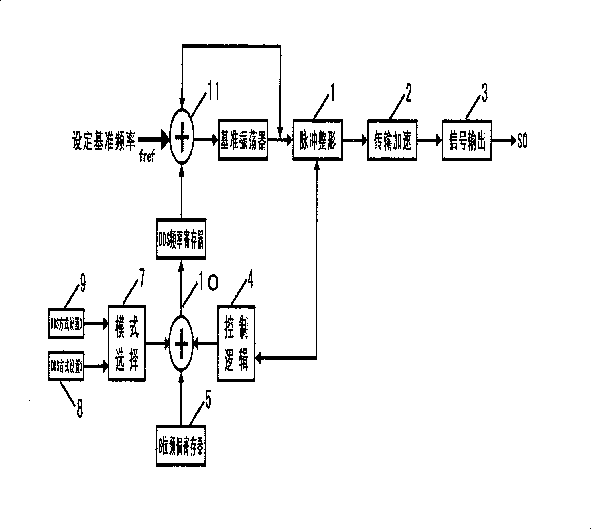 Auxiliary robot for wireless detecting and controlling assembly line product manufacture