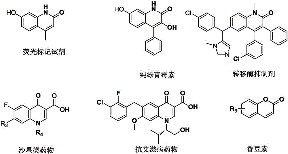 Synthesis method of difluoroalkyl substituted pyridone or pyrone