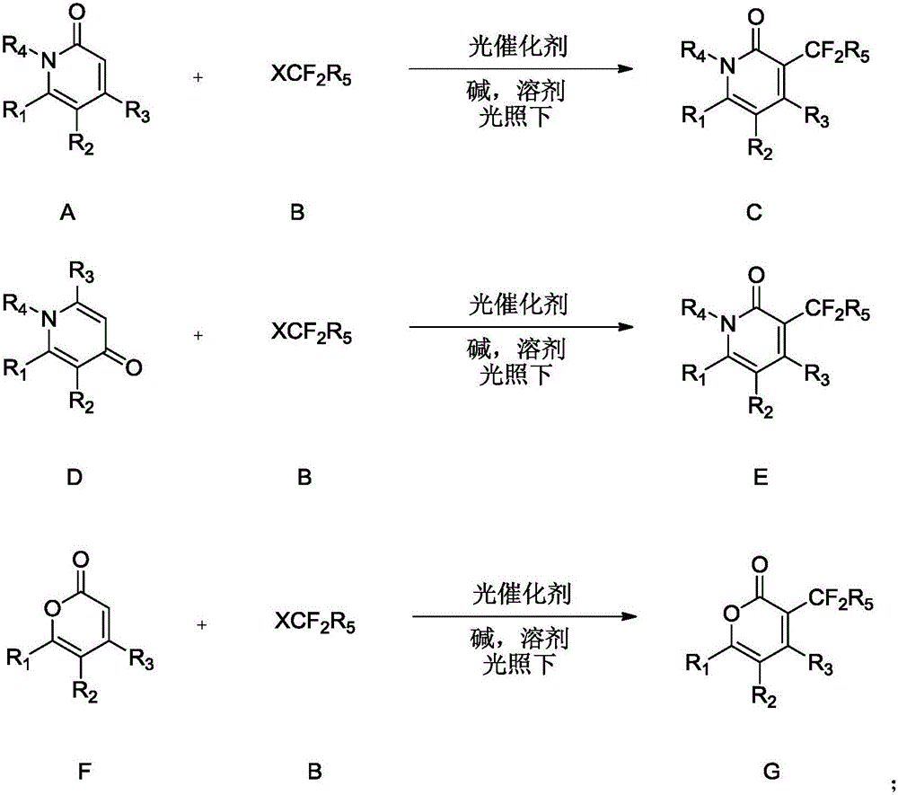 Synthesis method of difluoroalkyl substituted pyridone or pyrone