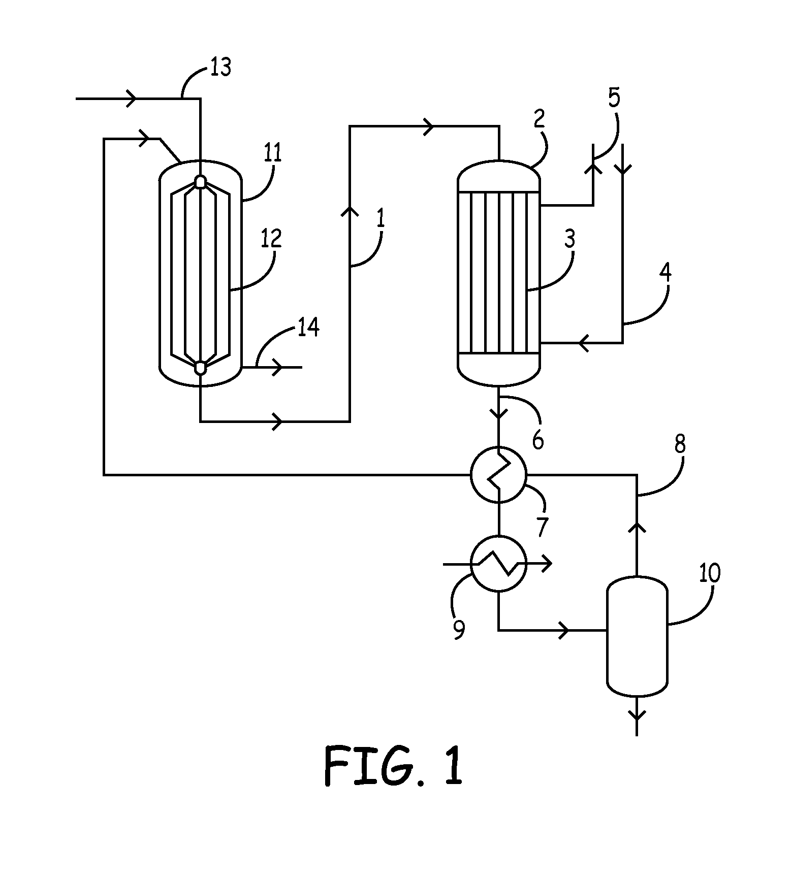 Process and plant for producing methanol