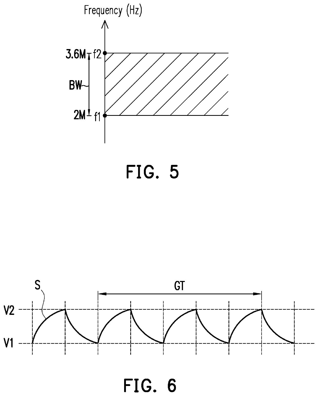 Touch sensor, electronic paper display panel and electronic paper display apparatus