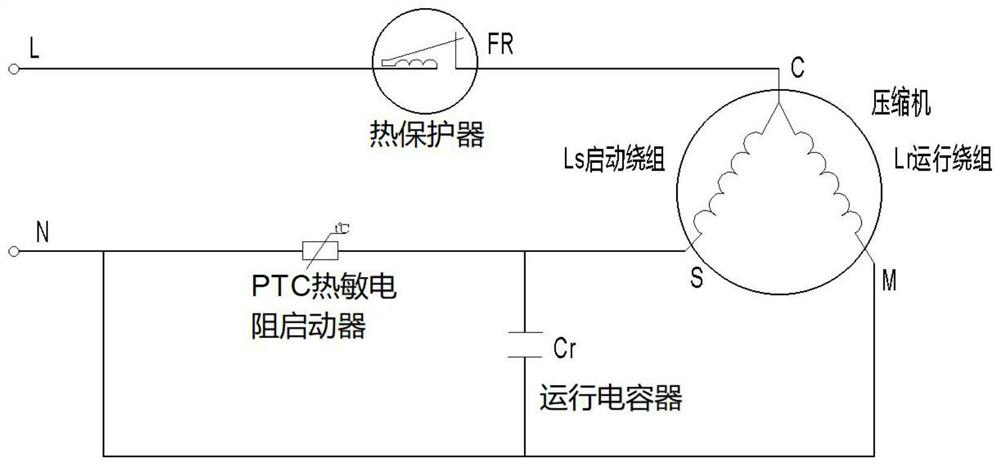 Refrigerating appliance fixed-frequency compressor control system and method