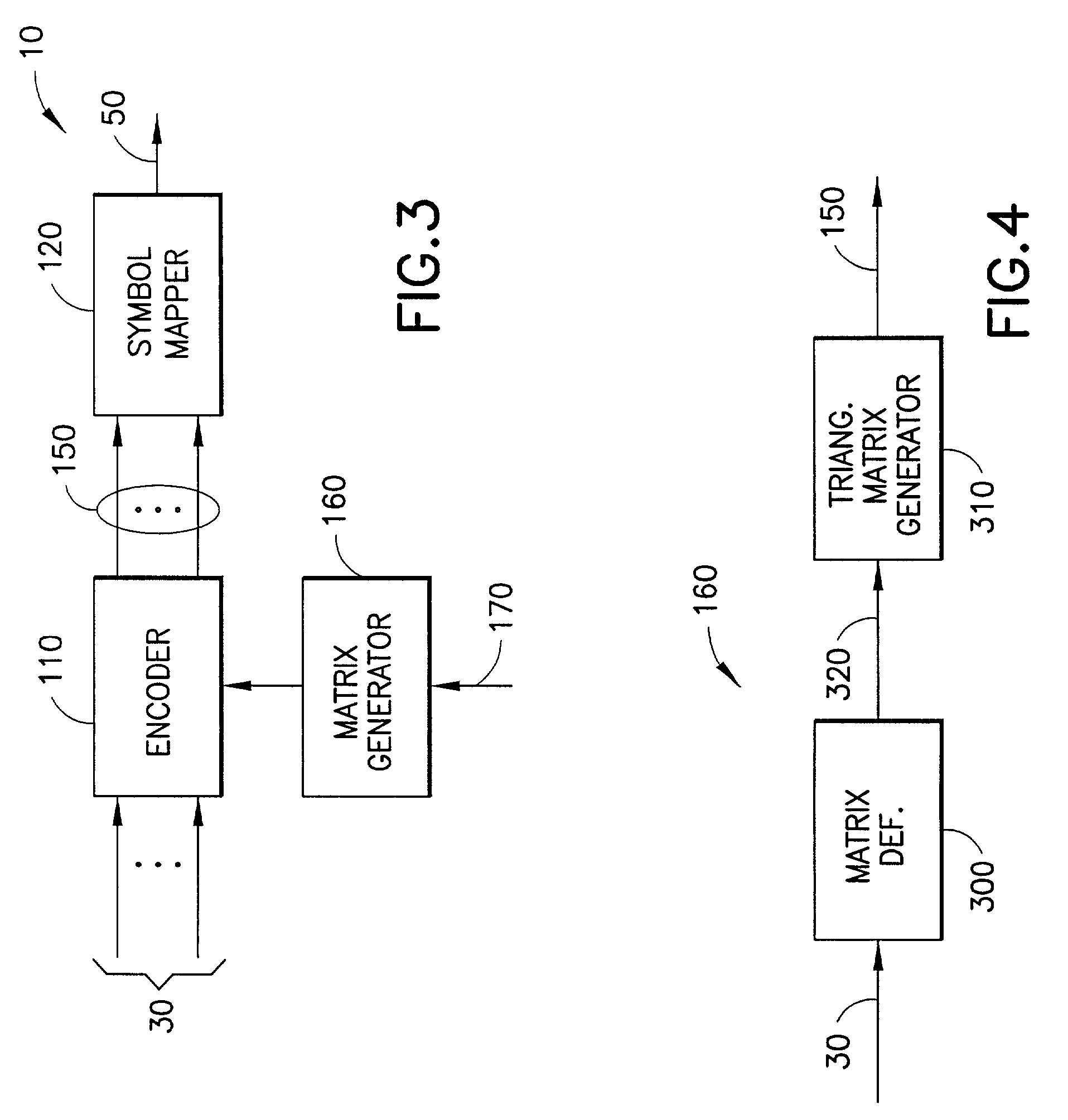 Method and apparatus for low density parity check encoding of data