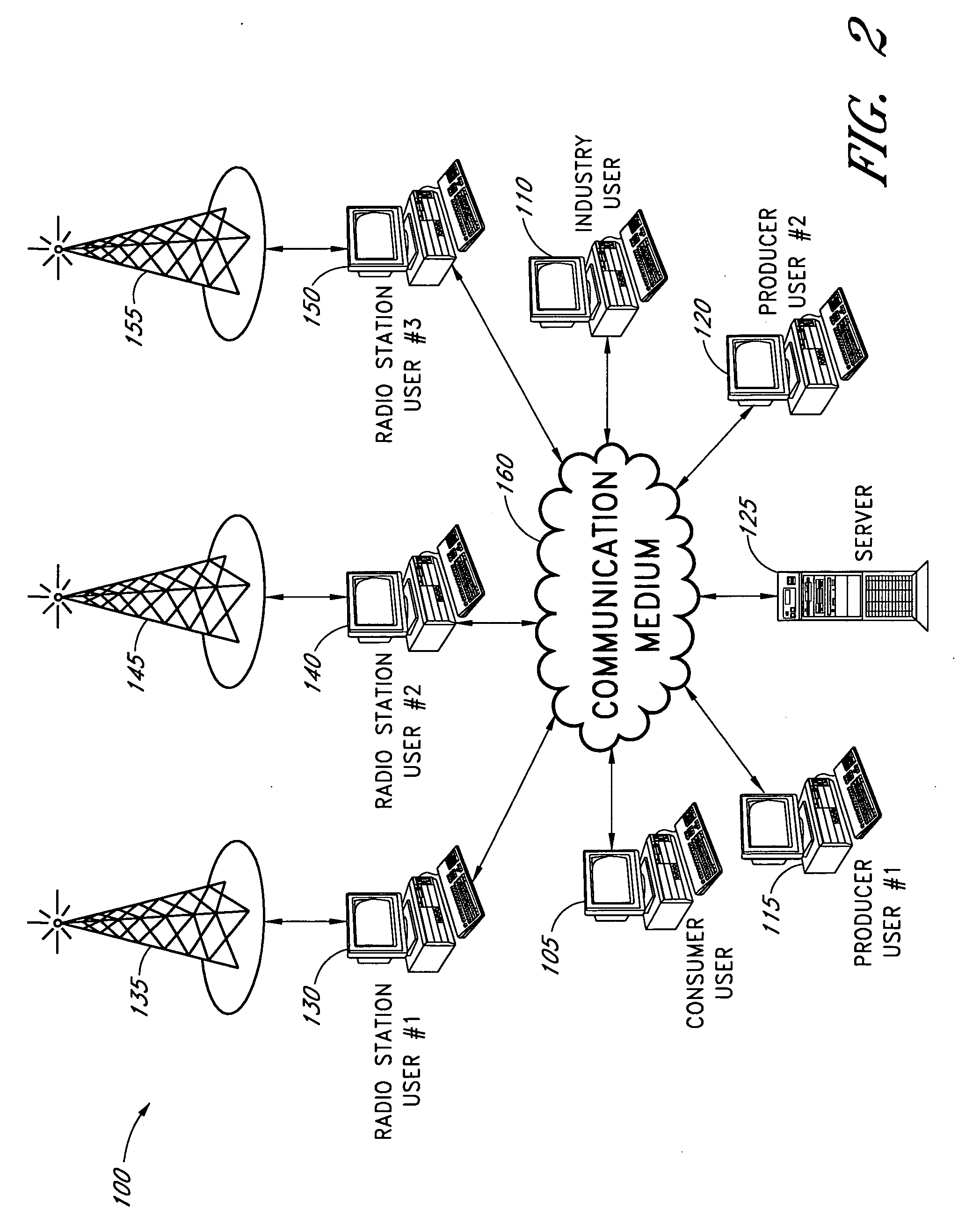 Systems and methods for marketing and selling media