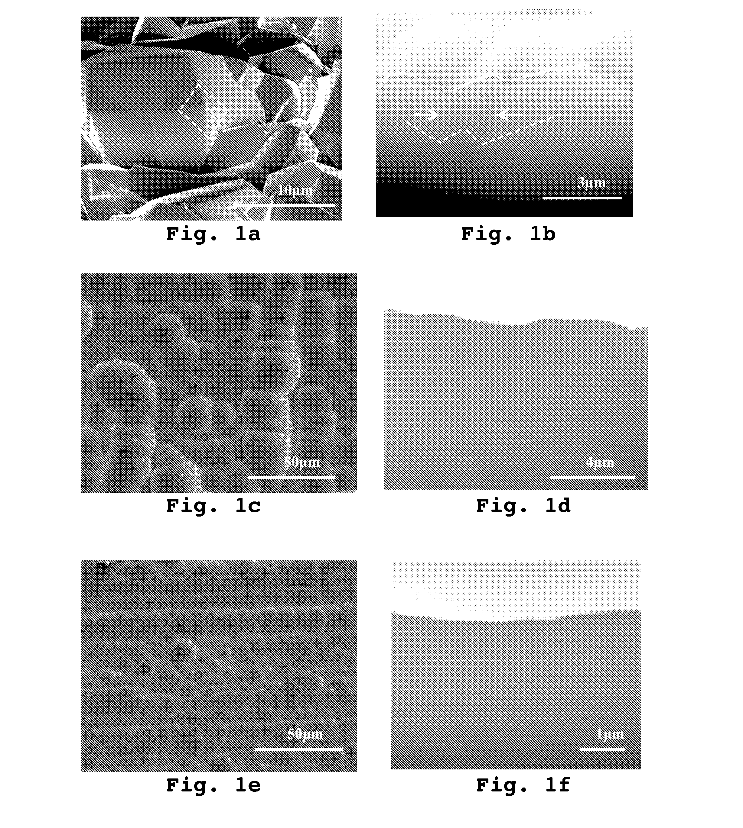 TUNING NANO-SCALE GRAIN SIZE DISTRIBUTION IN MULTILAYERED ALLOYS ELECTRODEPOSITED USING IONIC SOLUTIONS, INCLUDING Al-Mn AND SIMILAR ALLOYS