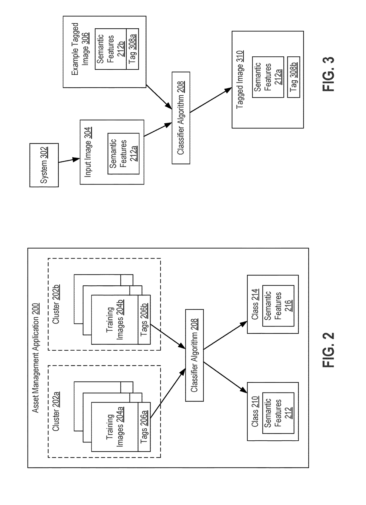 Training a classifier algorithm used for automatically generating tags to be applied to  images