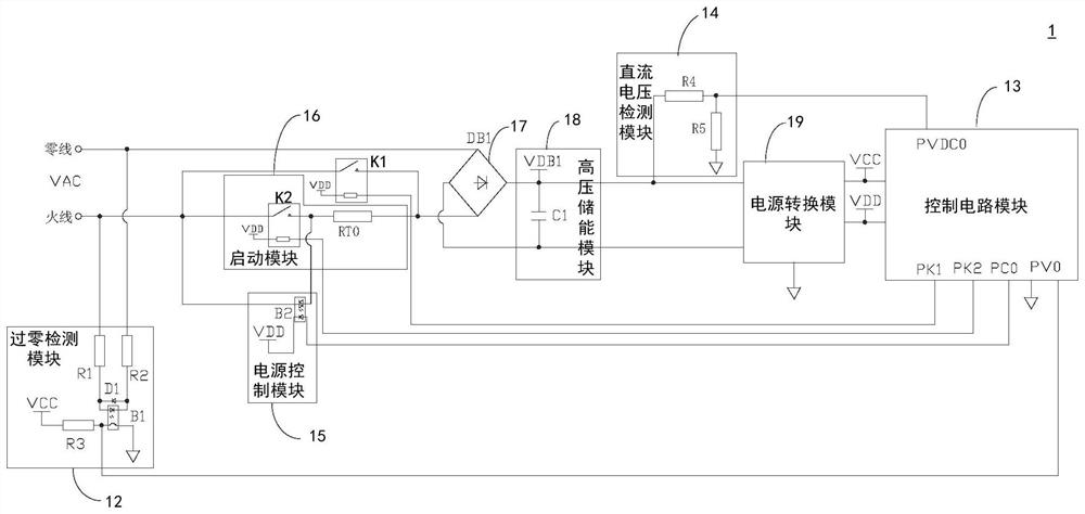 Air conditioner and control device and method thereof