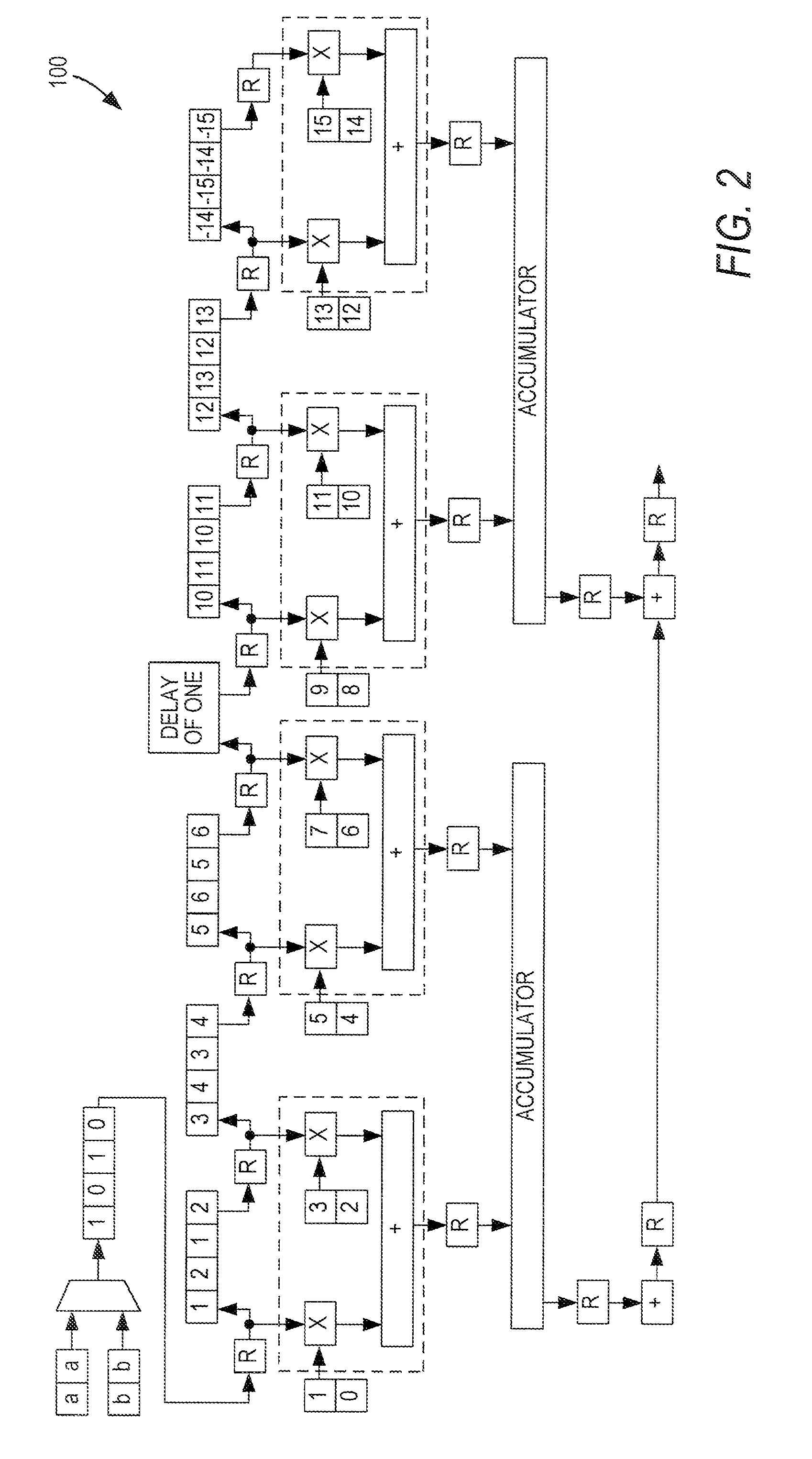 Implementation of decimation filter in integrated circuit device using ram-based data storage