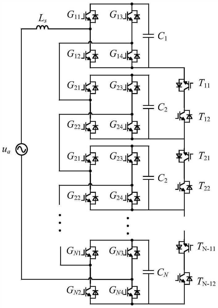 Topology and control method of cascaded full-bridge multilevel converter with self-balancing characteristics