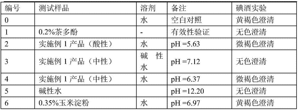 Additive-free mask and preparation method thereof