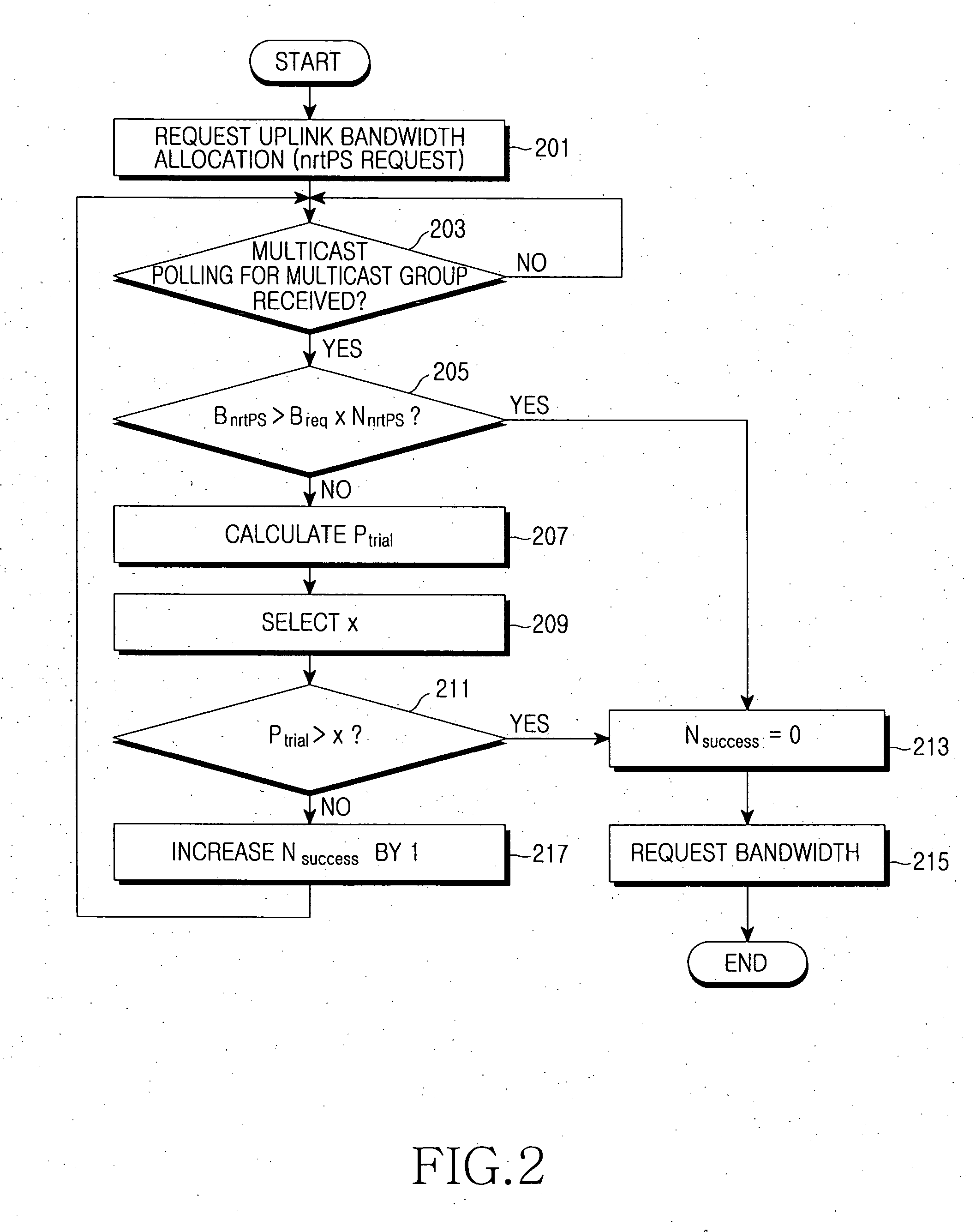 System and method for transmitting non-real-time data in a broadband communication system