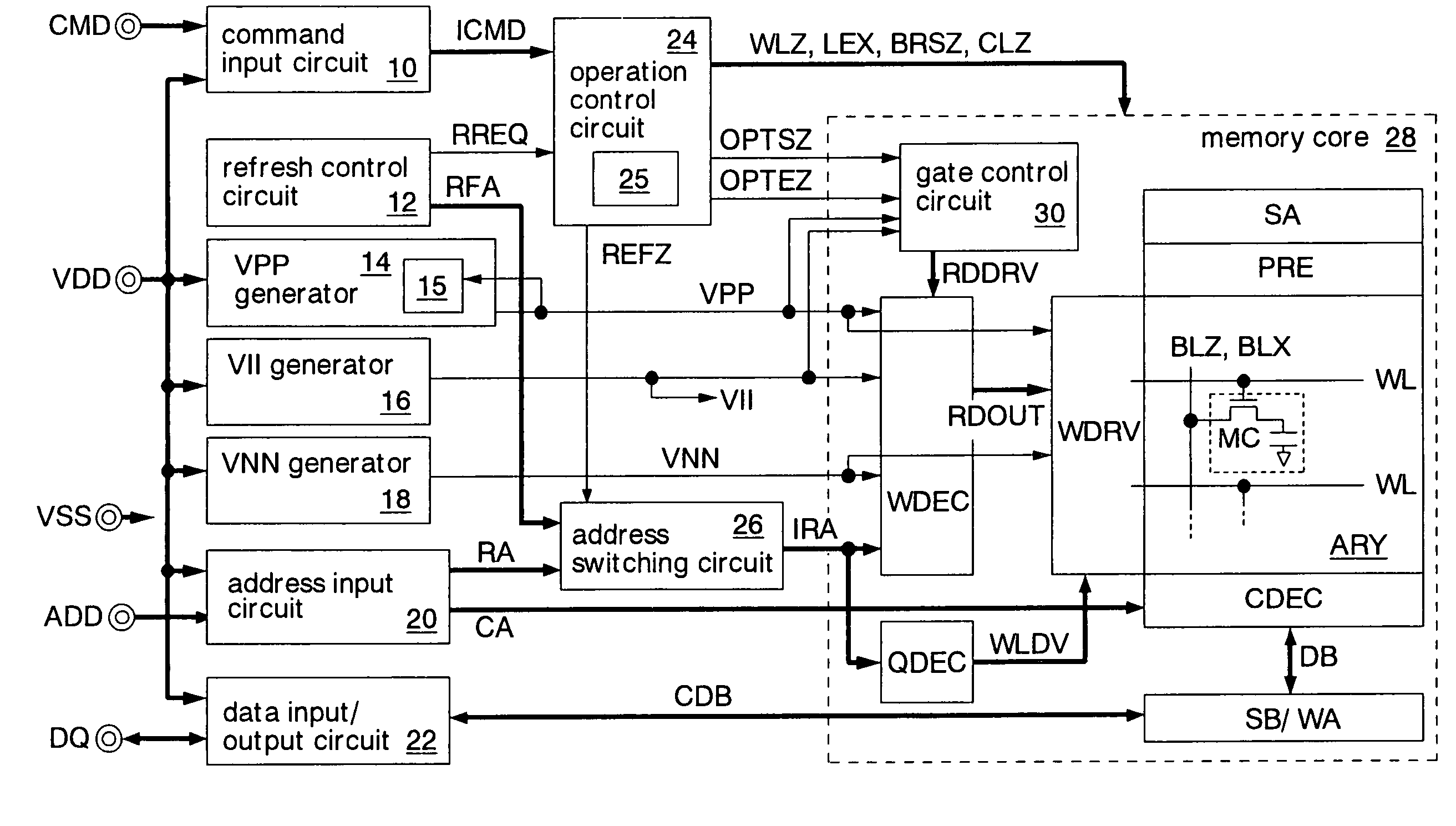 Semiconductor memory