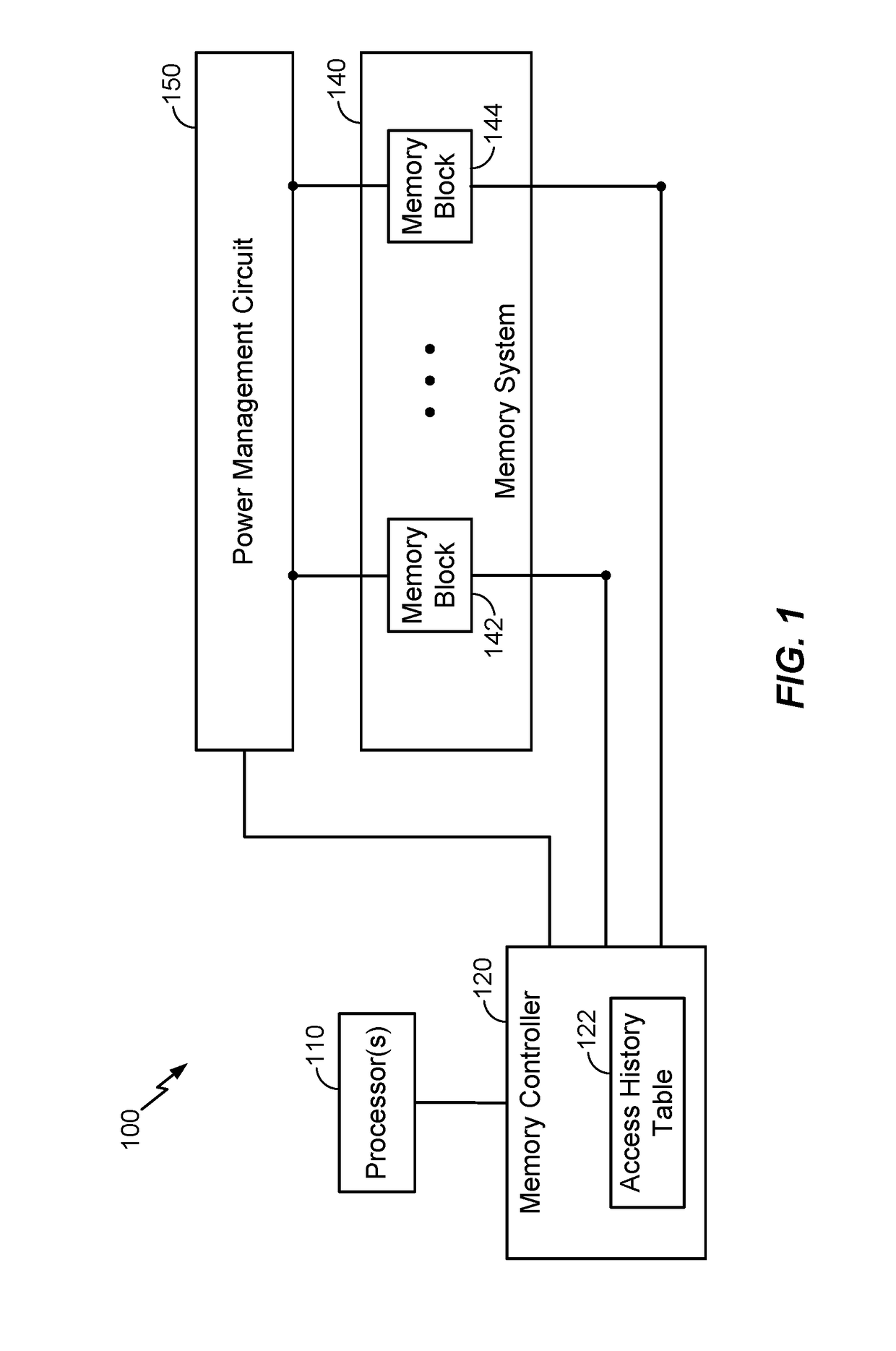 Ultra-low-power design memory power reduction scheme