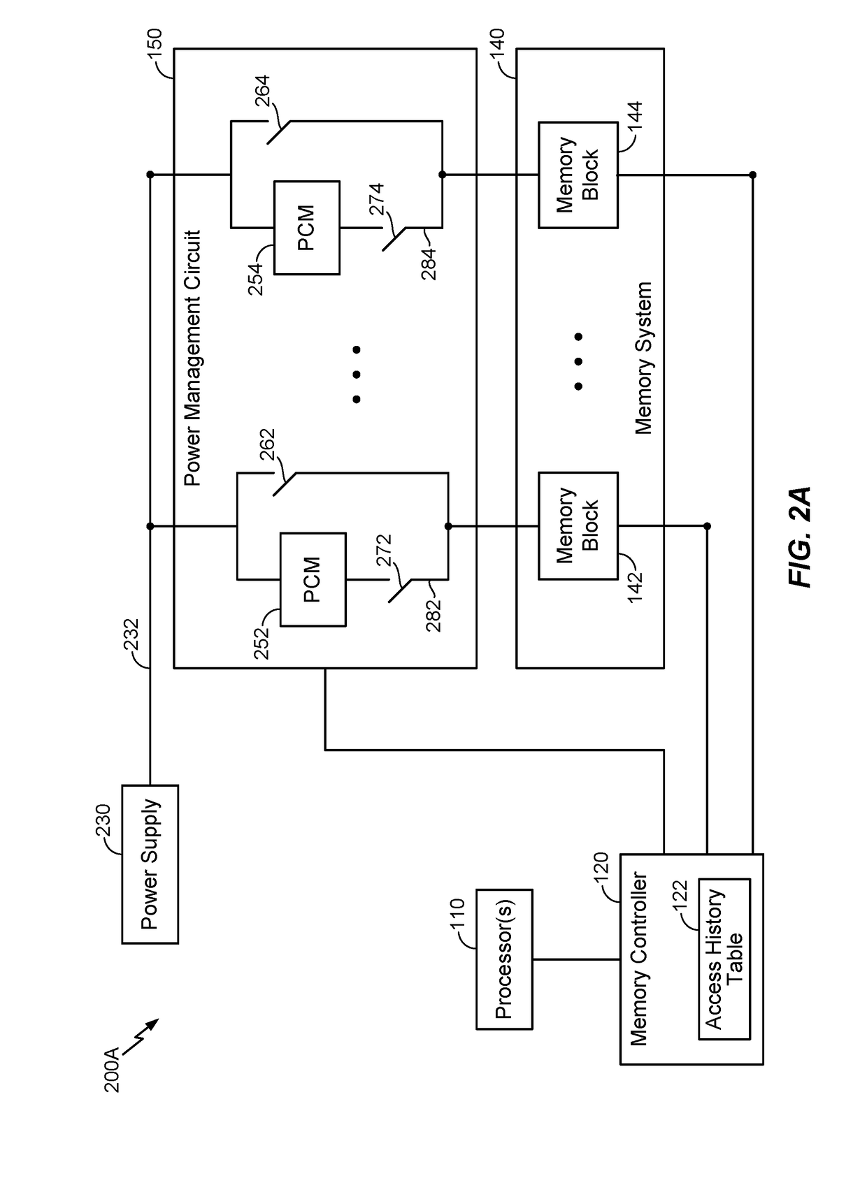 Ultra-low-power design memory power reduction scheme