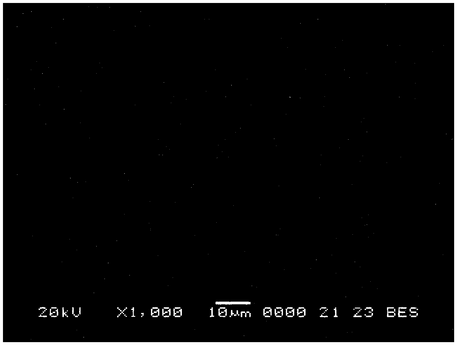 Preparation method of atomized silver and zinc oxide electrical contact materials containing additives