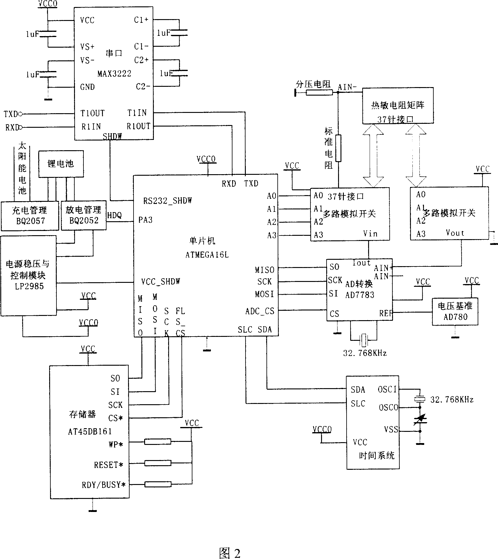 Low-power consumption earth temperature automatic detection device and method thereof