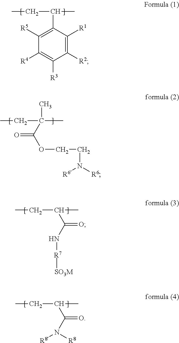 Amphiphilic reservoir protecting agent and preparation method thereof and drilling fluid