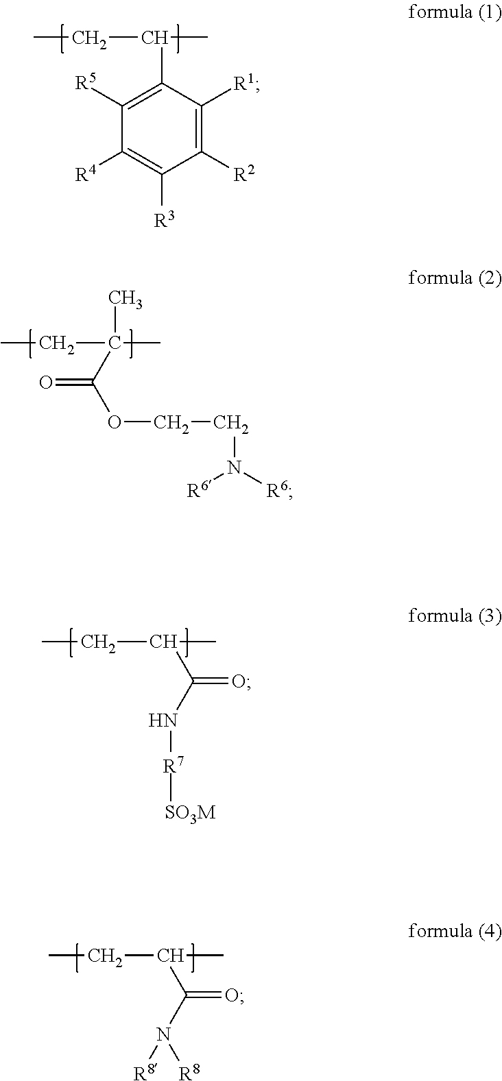 Amphiphilic reservoir protecting agent and preparation method thereof and drilling fluid