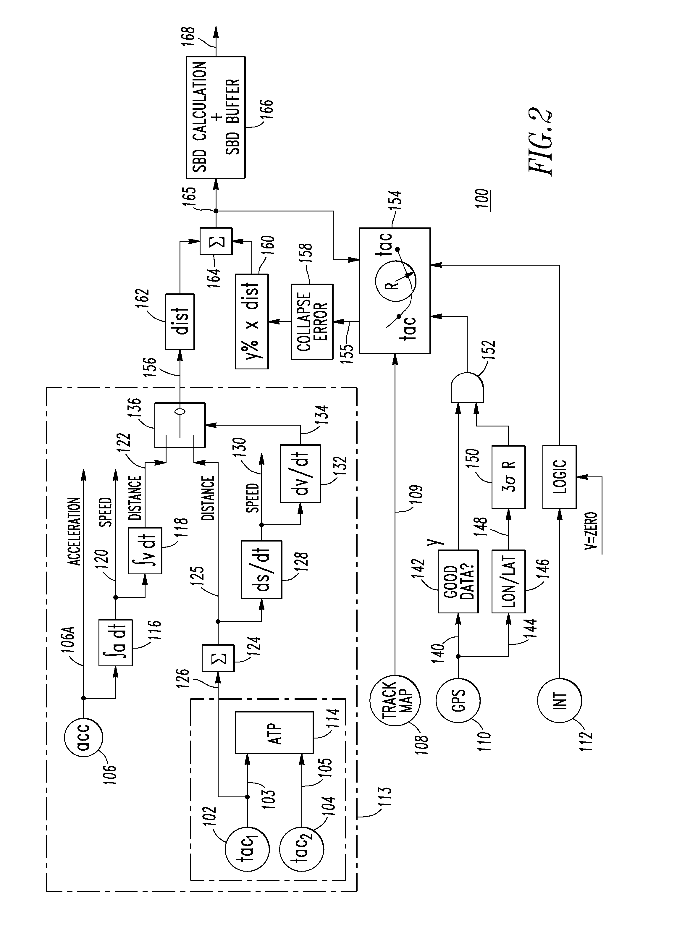 Vital system for determining location and location uncertainty of a railroad vehicle with respect to a predetermined track map using a global positioning system and other diverse sensors