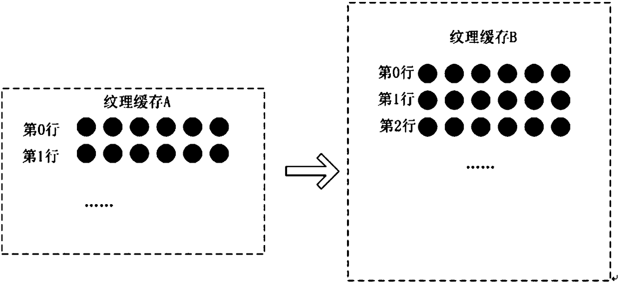 Method for quickly processing large-format video images through partial format data