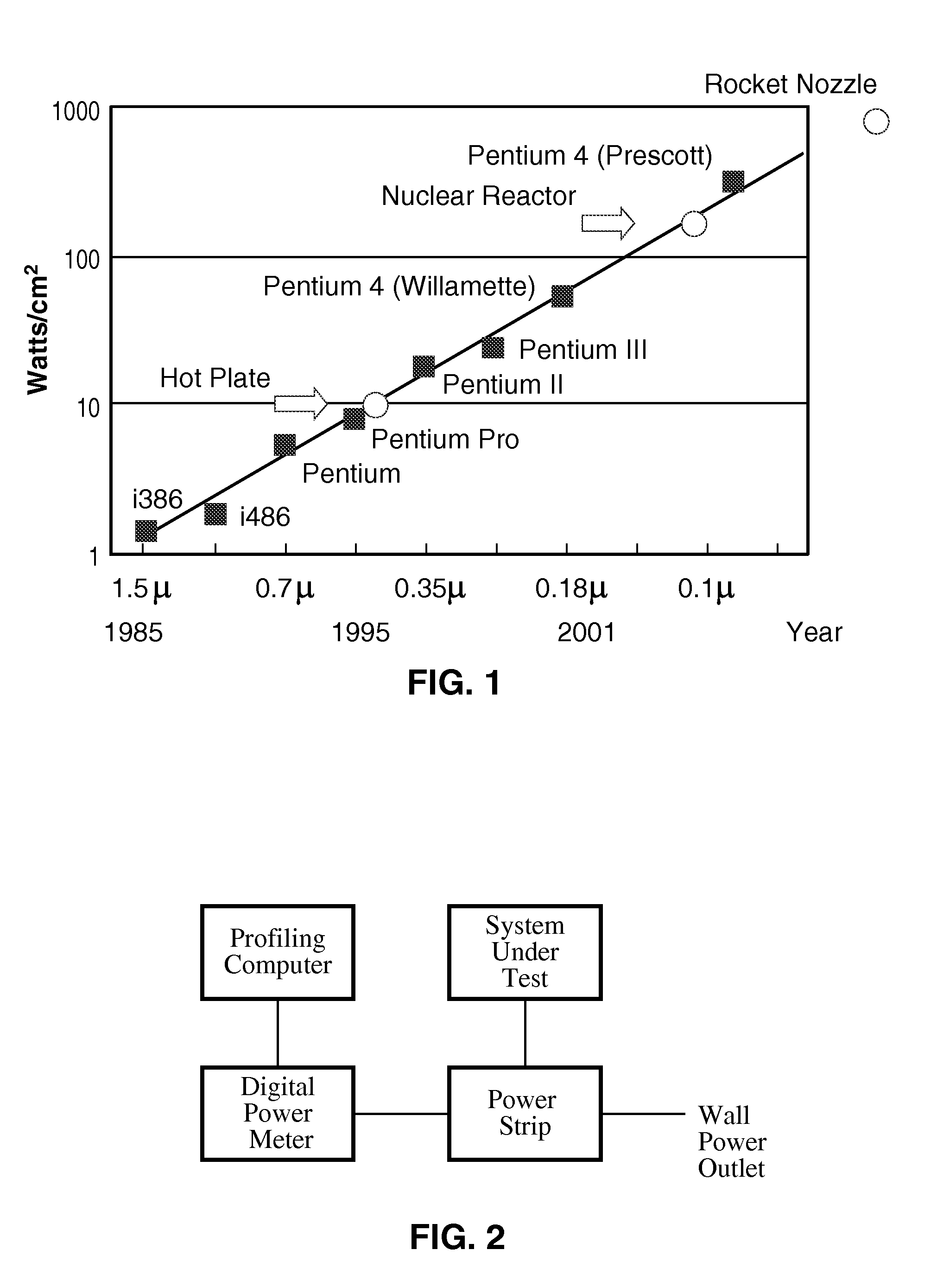 Adaptive real-time methodology for optimizing energy-efficient computing