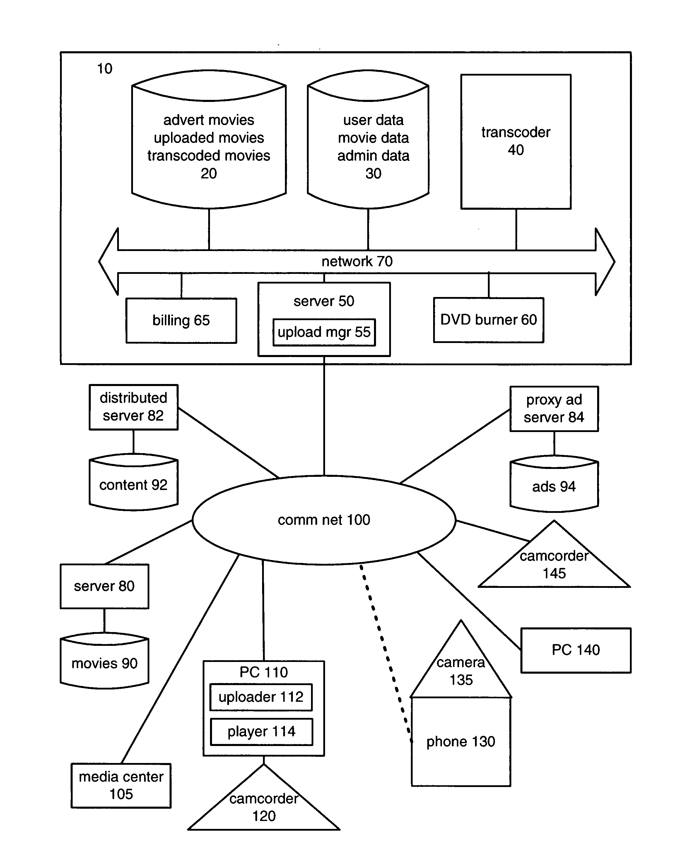 Movie advertising playback techniques