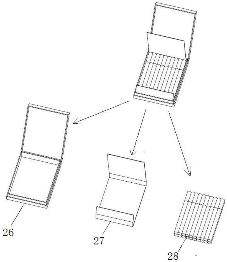 Packaging process of full-open cigarette packet