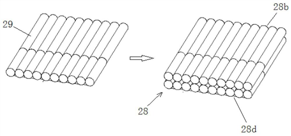 Packaging process of full-open cigarette packet