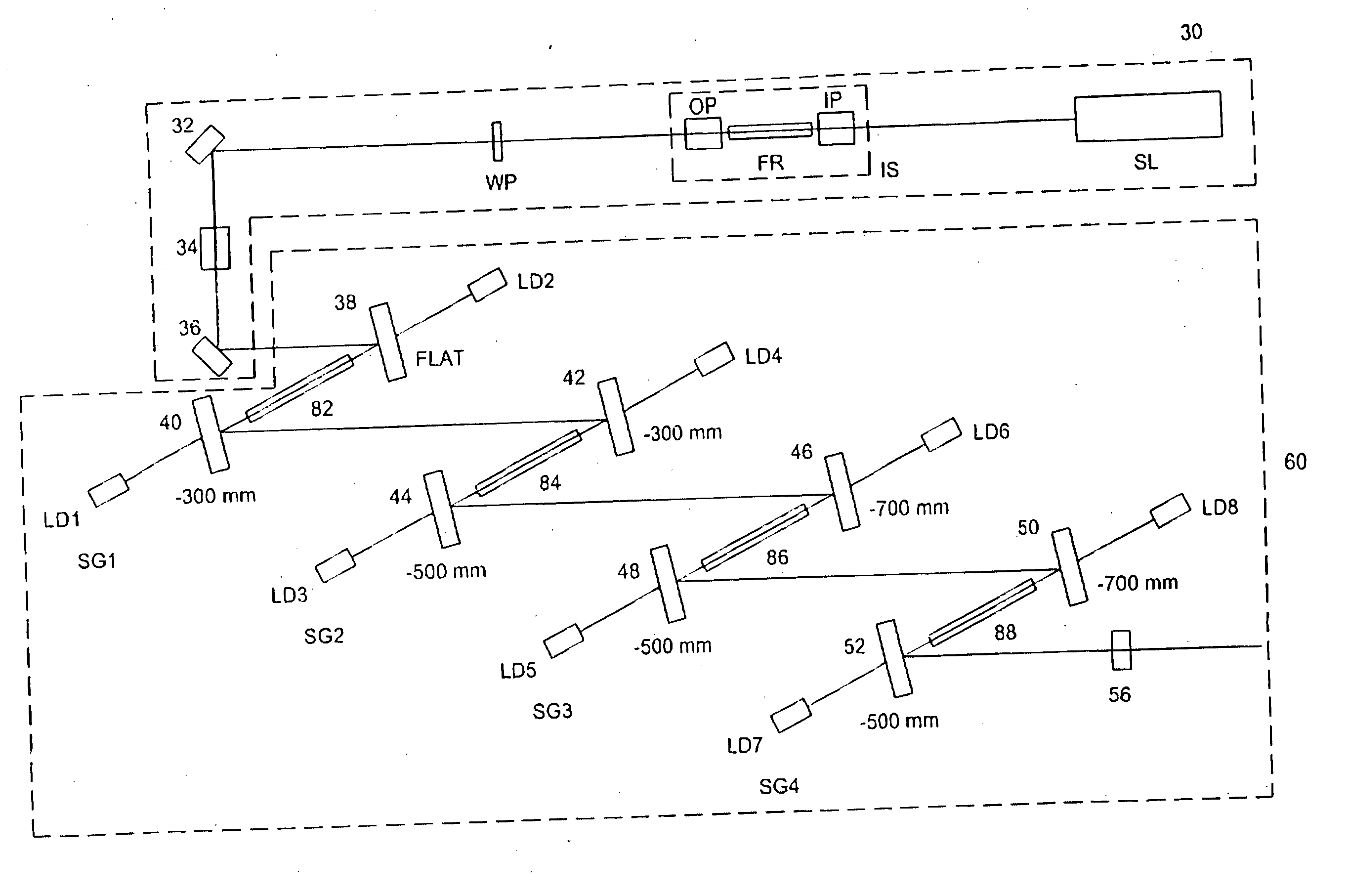 High powered TEM00 mode pulsed laser