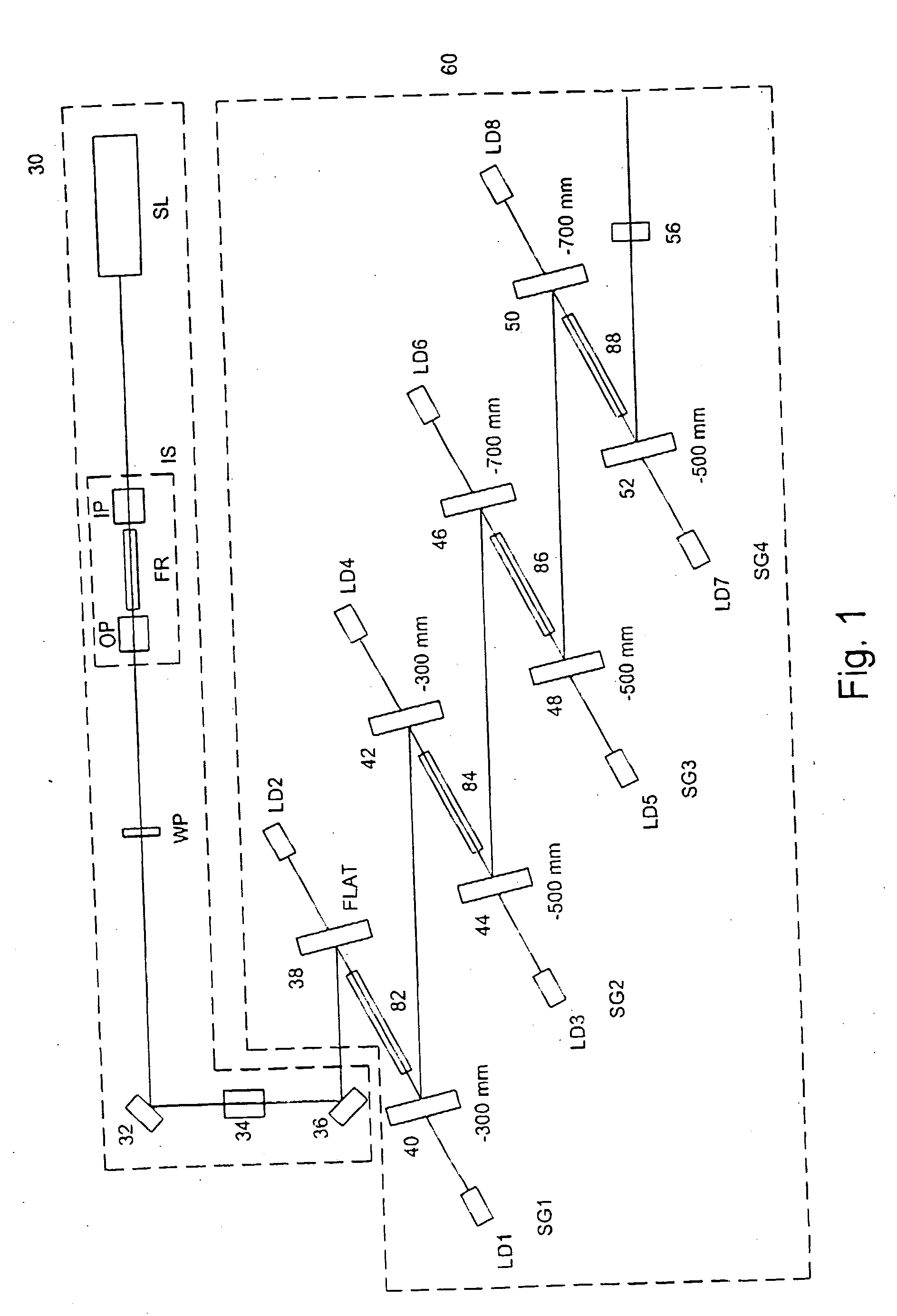 High powered TEM00 mode pulsed laser