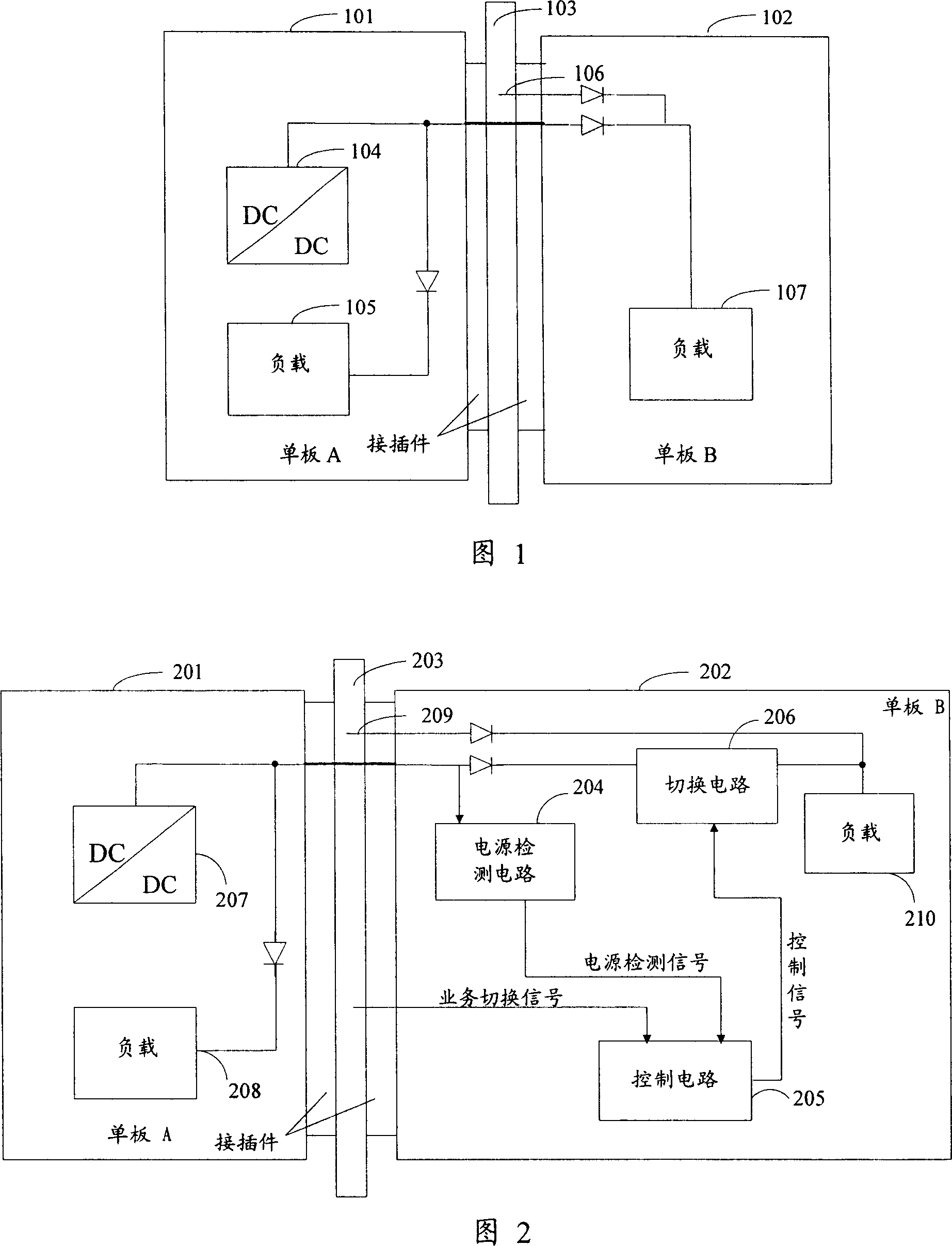 Telecommunication monoboard and system kit and power-supply switching method