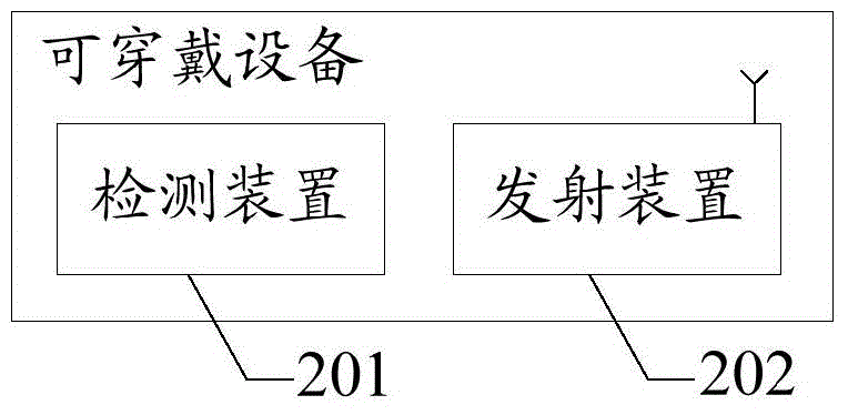 Air conditioner control method, air conditioner and air conditioner system