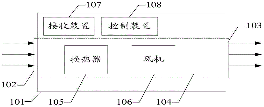 Air conditioner control method, air conditioner and air conditioner system