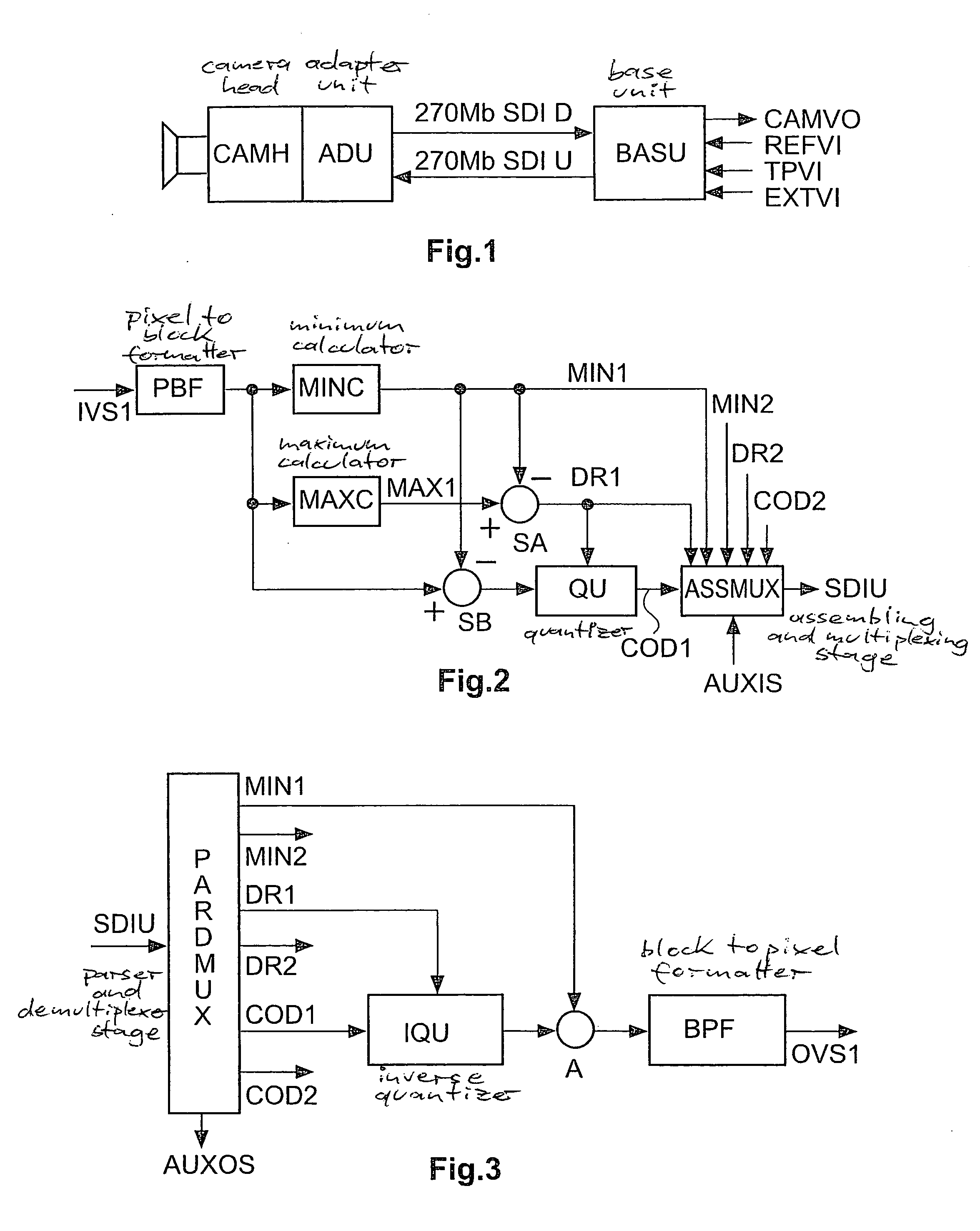 Method and apparatus for encoding or decoding two digital video signals arranged in a single-video signal path