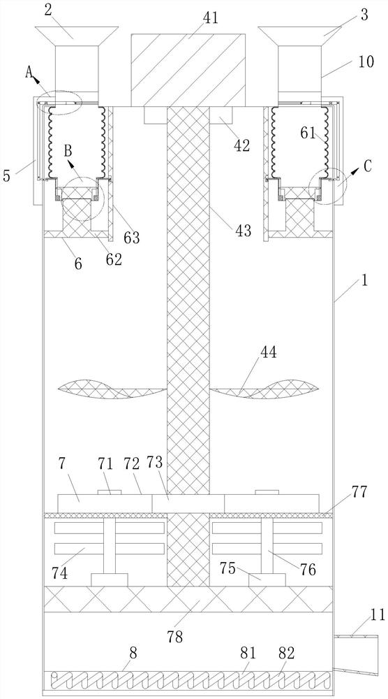 A kind of preparation method of functional polyester fiber