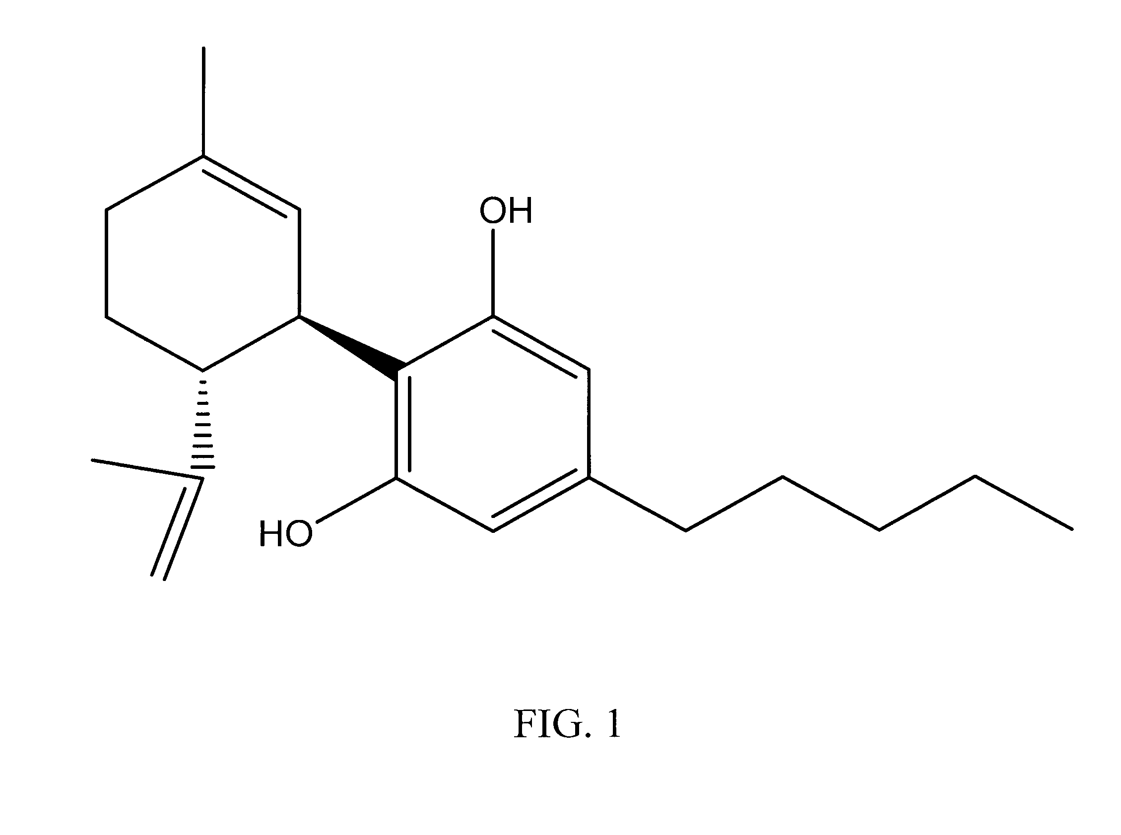 Cannabinoid-Containing Compositions and Methods for Their Use