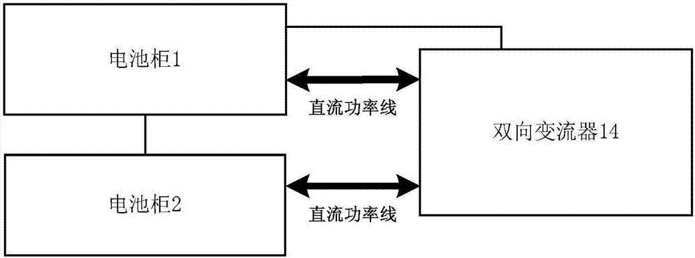 Battery energy storage system