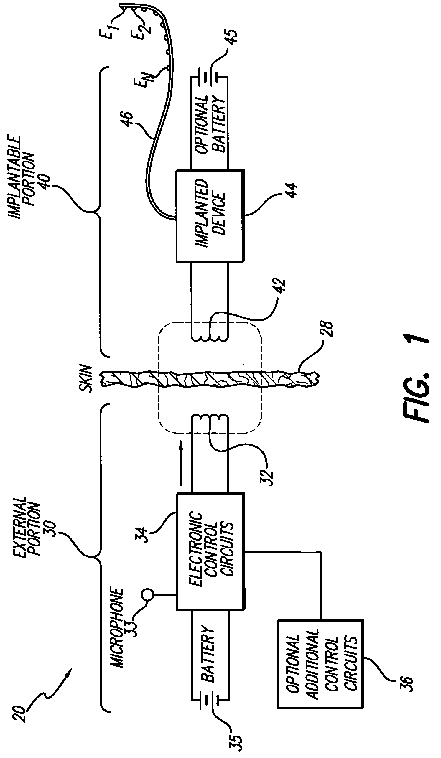 Cochlear stimulation device