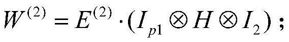 A semi-quantum group signature method and system based on quantum walk