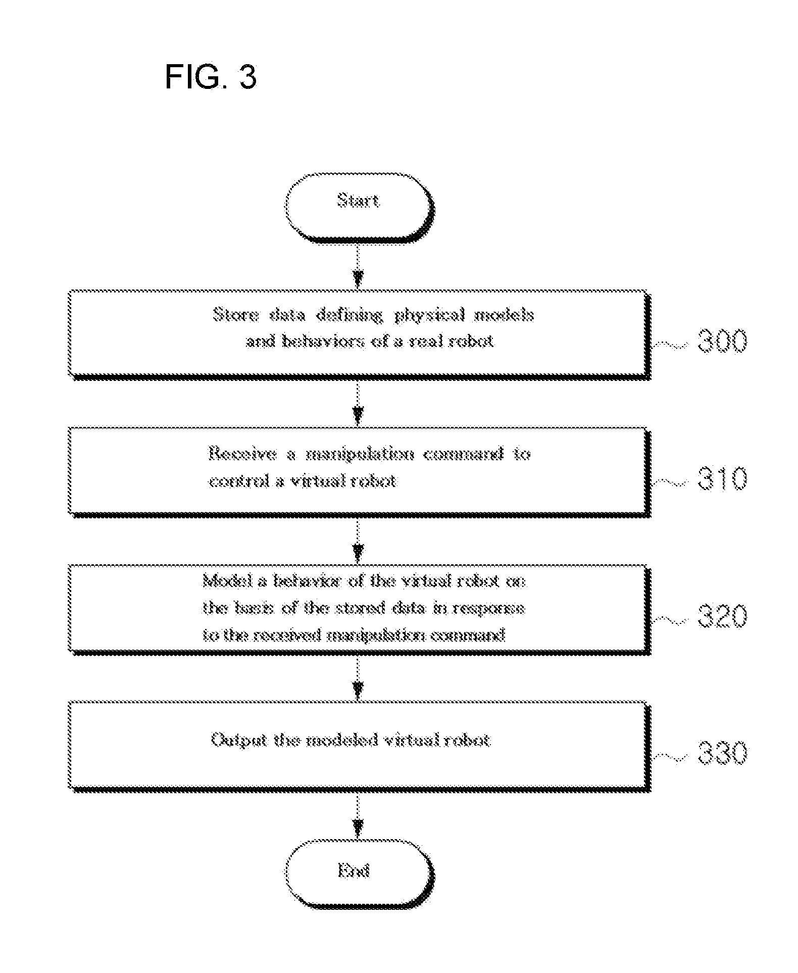 Apparatus and method for synchronizing robots